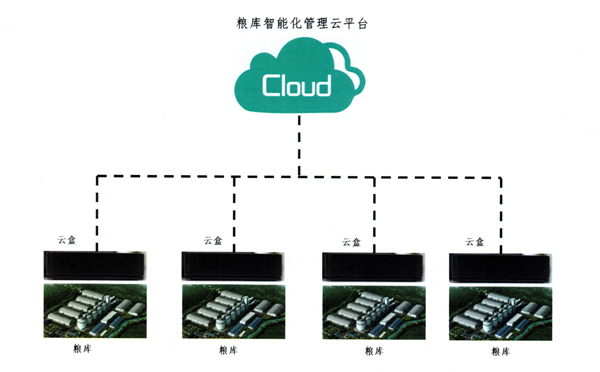 \\192.168.15.4\temp\08-辦公室\黃家懷\章\Scan1.jpg